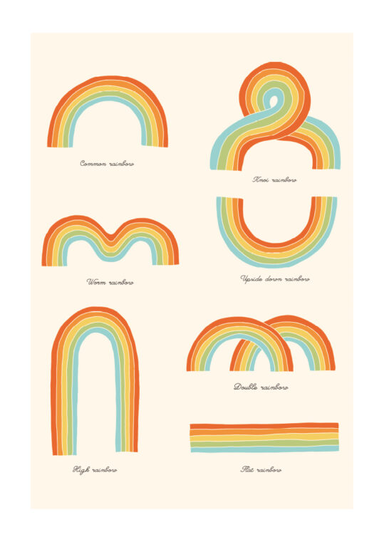 - Florent Bodart PosterKnow Your Rainbows - Florent Bodart Poster 1