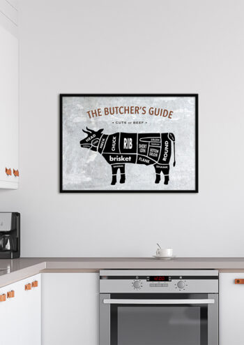 Poster Beef Cuts Butchers guide Poster 2