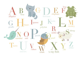 Poster Alphabet English Animal names Poster 1