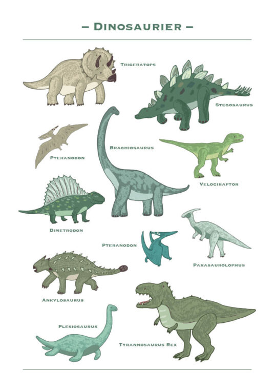 Poster Dinosaurier Poster 1