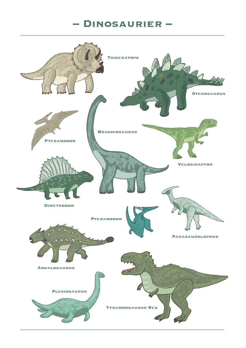 Dinosaurier Plakat Poster Bild - Posterland Dino Poster